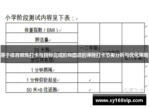 基于体育锻炼打卡与目标完成阶段图谱的课程打卡节奏分析与优化策略