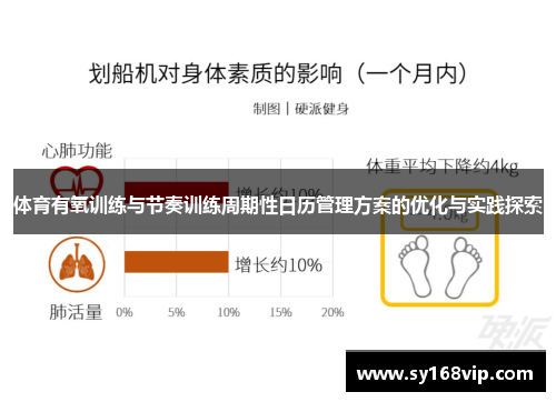 体育有氧训练与节奏训练周期性日历管理方案的优化与实践探索